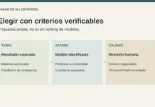 Claude Fable 5.1 y Mythos 5.1: acceso, salvaguardas y criterios de evaluación Tres preguntas propias para elegir un modelo: tarea delimitada, acceso confirmado y calidad revisada