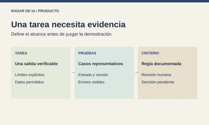 Diagrama original que separa una tarea delimitada, pruebas representativas y criterio documentado