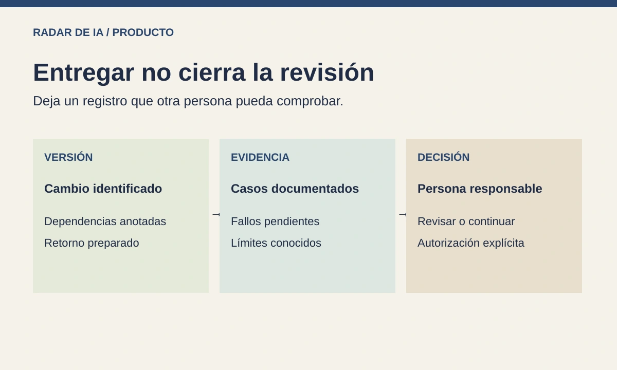 Diagrama original que reúne versión, evidencia pendiente y responsable de la decisión