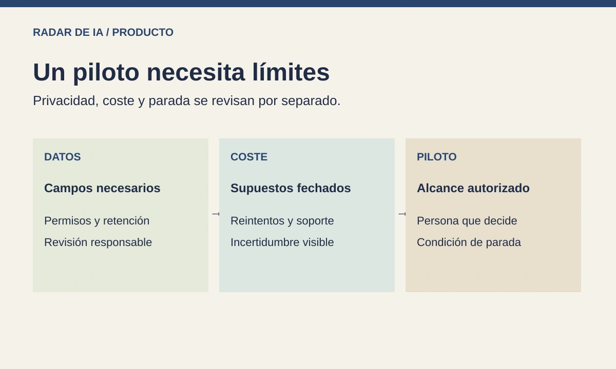 Diagrama original con campos de privacidad, supuestos de coste y condiciones para detener un piloto