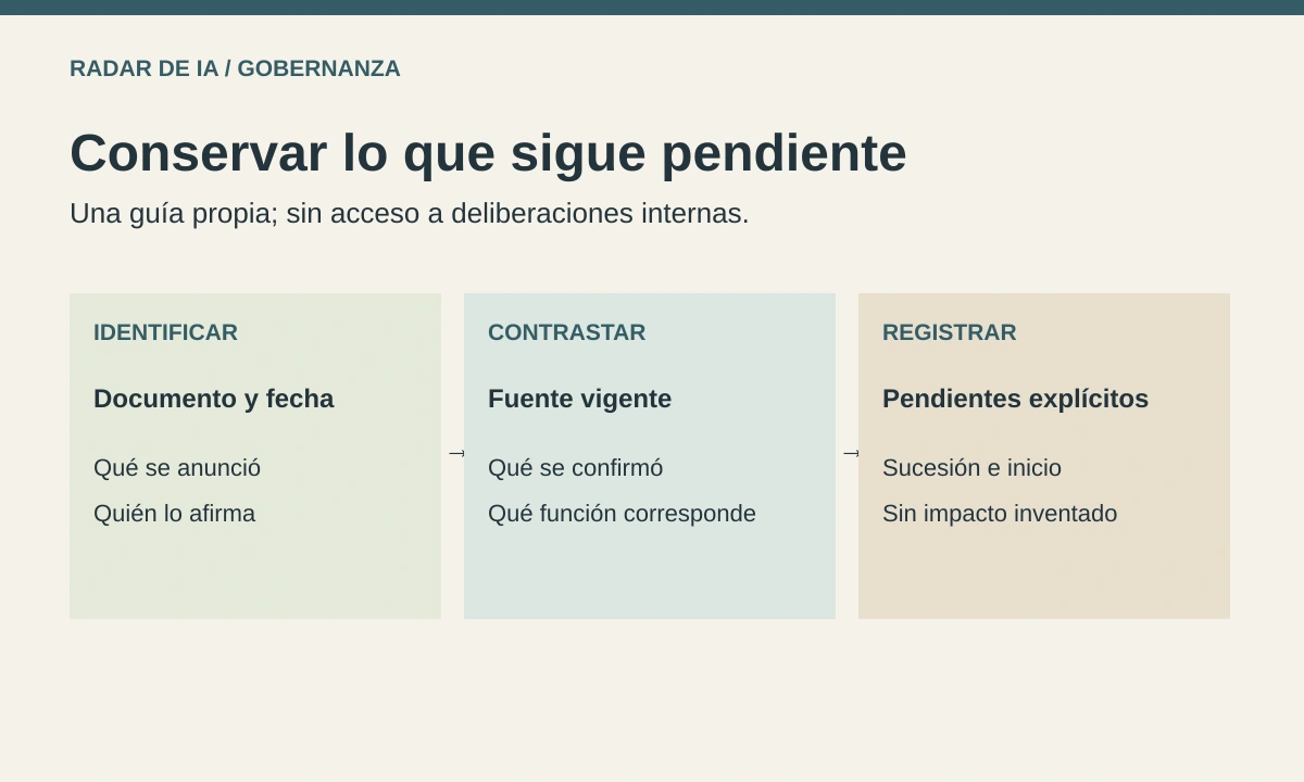 Secuencia editorial: identificar el anuncio, contrastar un documento vigente y conservar explícitamente los puntos pendientes