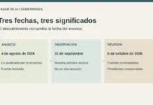 Tino Cuéllar en Anthropic: funciones, sucesión del Trust y preguntas de control Tres fechas distintas: anuncio del 4 de agosto, primera observación del 10 de septiembre y revisión del 6 de octubre de 2026