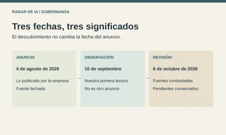 Tino Cuéllar en Anthropic: funciones, sucesión del Trust y preguntas de control